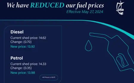ތެލުގެ އަގު ހެޔޮކޮށްފި