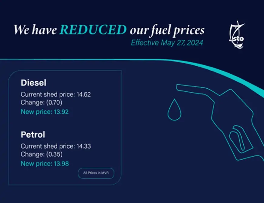 ތެލުގެ އަގު ހެޔޮކޮށްފި